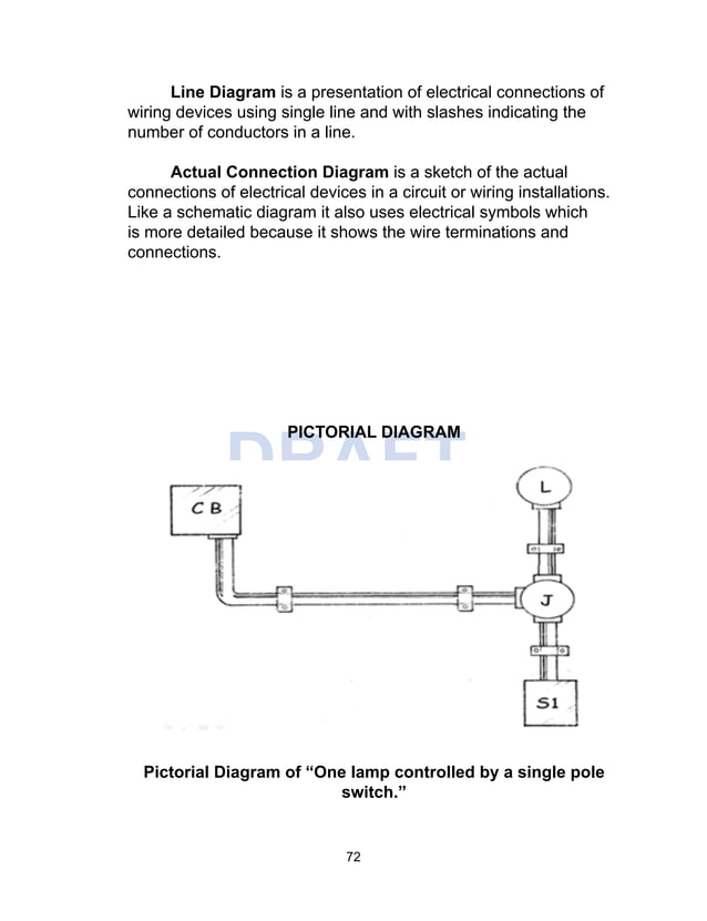 Electrical installation and maintenance module 10