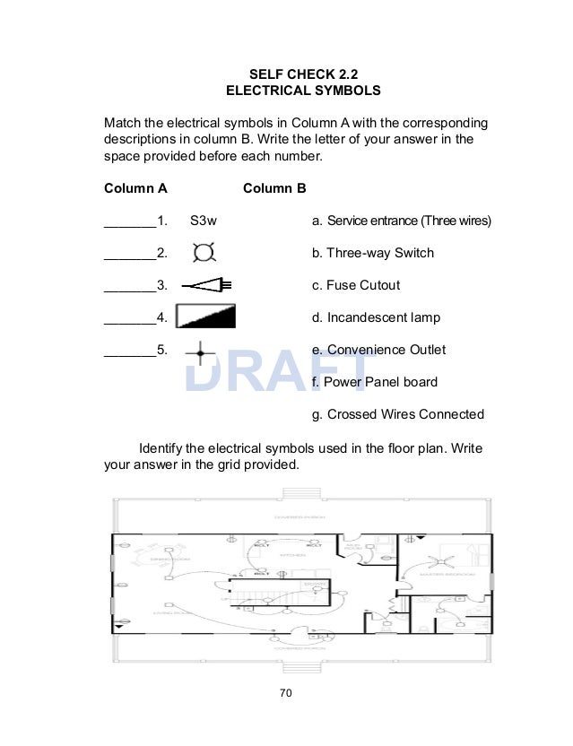 Electrical installation and maintenance module 10