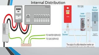 Electrical installation for commercial & public building | PPTX