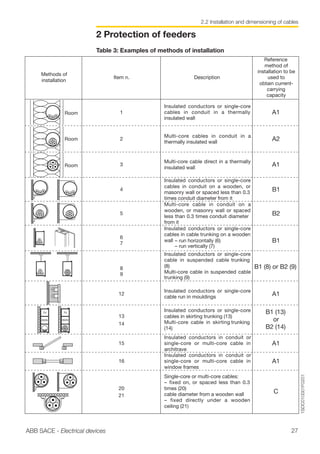 Electrical installation hanbook (4th edition) | PDF