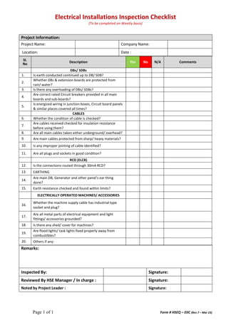 Electrical Installations Inspection Checklist
(To be completed on Weekly basis)
Page 1 of 1 Form # HSEQ – EIIC (Rev 7 – Mar 23)
Sl.
No
Description Yes No N/A Comments
DBs/ SDBs
1. Is earth conducted continued up to DB/ SDB?
2.
Whether DBs & extension boards are protected from
rain/ water?
3. Is there any overloading of DBs/ SDBs?
4.
Are correct rated Circuit breakers provided in all main
boards and sub-boards?
5.
Is energized wiring in junction boxes, Circuit board panels
& similar places covered all times?
CABLES
6. Whether the condition of cable is checked?
7.
Are cables received checked for insulation resistance
before using them?
8. Are all main cables taken either underground/ overhead?
9. Are main cables protected from sharp/ heavy materials?
10. Is any improper jointing of cable identified?
11. Are all plugs and sockets in good condition?
RCD (ELCB)
12. Is the connections routed through 30mA RCD?
13. EARTHING
14.
Are main DB, Generator and other panel’s ear thing
done?
15. Earth resistance checked and found within limits?
ELECTRICALLY OPERATED MACHINES/ ACCESSORIES
16.
Whether the machine supply cable has industrial type
socket and plug?
17.
Are all metal parts of electrical equipment and light
fittings/ accessories grounded?
18. Is there any shed/ cover for machines?
19.
Are flood lights/ task lights fixed properly away from
combustibles?
20. Others if any:
Remarks:
Inspected By: Signature:
Reviewed By HSE Manager / In charge : Signature:
Noted by Project Leader : Signature:
Project Information:
Project Name: Company Name:
Location: Date :
 