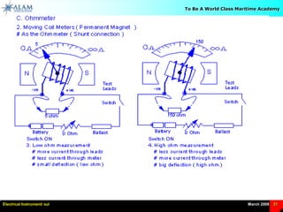 Electrical Instrument.ppt
