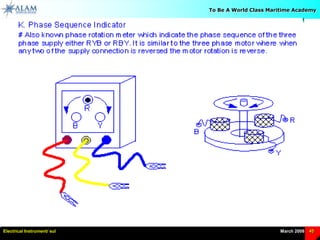 Electrical Instrument.ppt