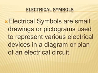 ELECTRICAL SYMBOLS
Electrical Symbols are small
drawings or pictograms used
to represent various electrical
devices in a diagram or plan
of an electrical circuit.