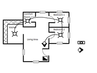 Electrical layout discount