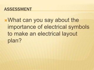 ASSESSMENT
What can you say about the
importance of electrical symbols
to make an electrical layout
plan?