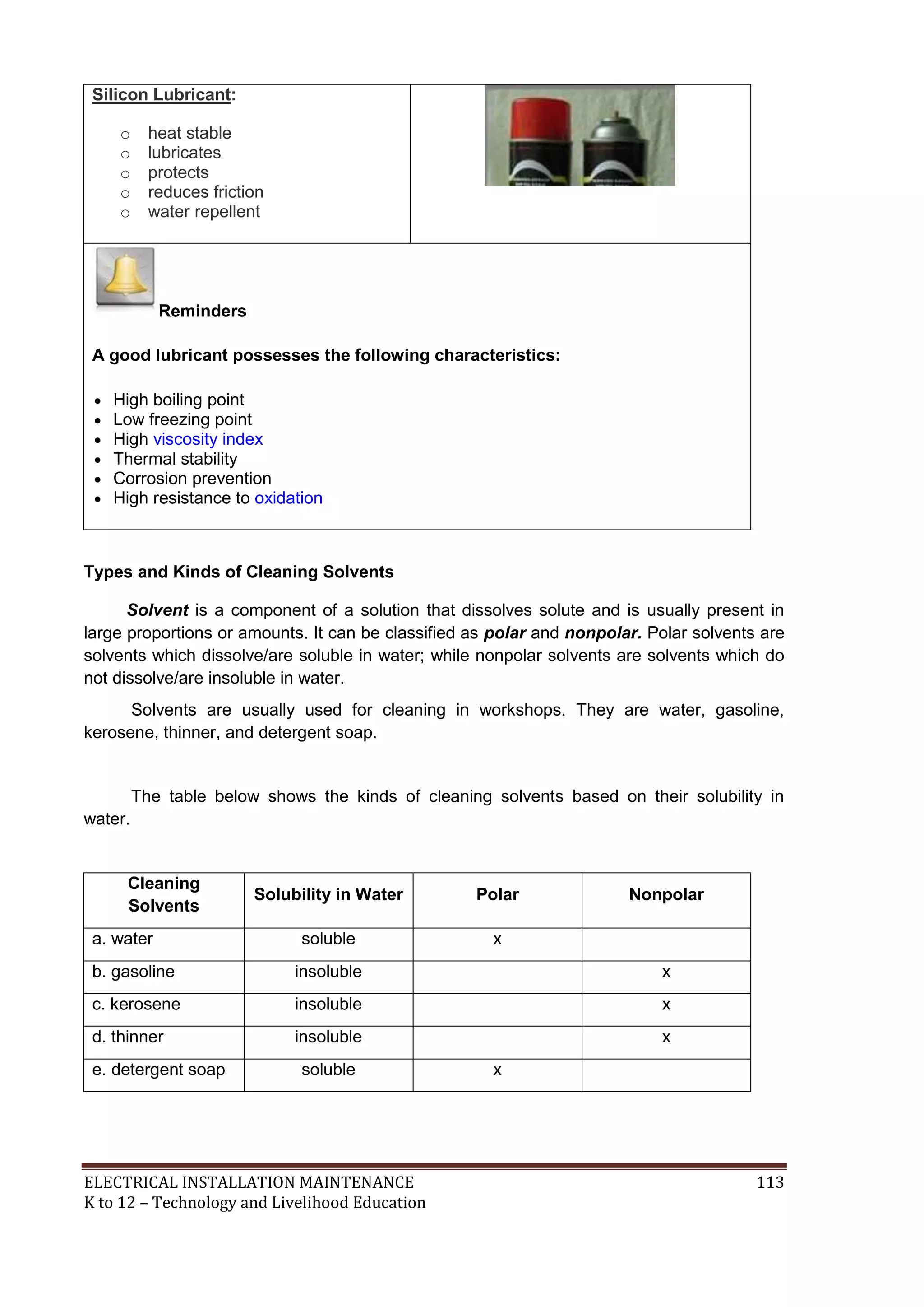 ELECTRICAL INSTALLATION MAINTENANCE 113
K to 12 – Technology and Livelihood Education
Silicon Lubricant:
o heat stable
o lubricates
o protects
o reduces friction
o water repellent
Reminders
A good lubricant possesses the following characteristics:
 High boiling point
 Low freezing point
 High viscosity index
 Thermal stability
 Corrosion prevention
 High resistance to oxidation
Types and Kinds of Cleaning Solvents
Solvent is a component of a solution that dissolves solute and is usually present in
large proportions or amounts. It can be classified as polar and nonpolar. Polar solvents are
solvents which dissolve/are soluble in water; while nonpolar solvents are solvents which do
not dissolve/are insoluble in water.
Solvents are usually used for cleaning in workshops. They are water, gasoline,
kerosene, thinner, and detergent soap.
The table below shows the kinds of cleaning solvents based on their solubility in
water.
Cleaning
Solvents
Solubility in Water Polar Nonpolar
a. water soluble x
b. gasoline insoluble x
c. kerosene insoluble x
d. thinner insoluble x
e. detergent soap soluble x
 