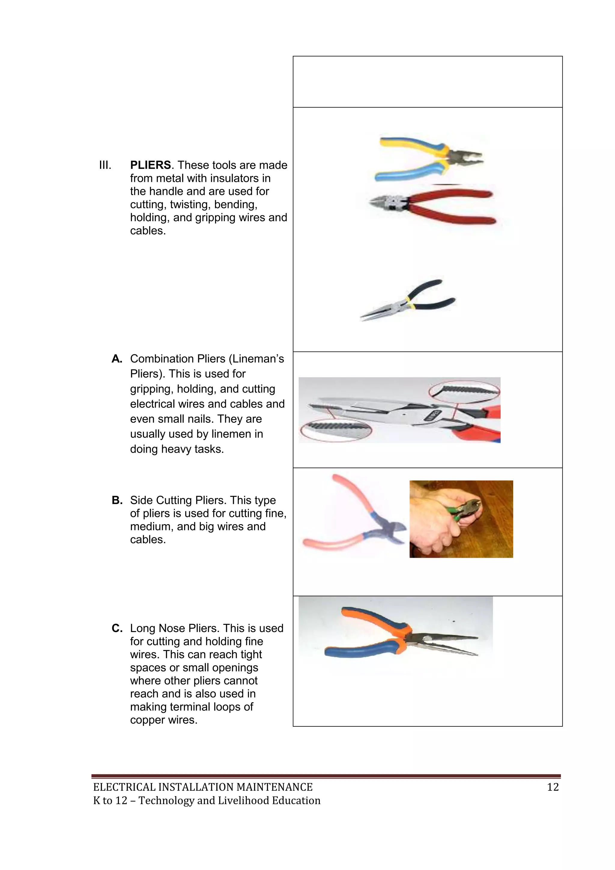 ELECTRICAL INSTALLATION MAINTENANCE 12
K to 12 – Technology and Livelihood Education
III. PLIERS. These tools are made
from metal with insulators in
the handle and are used for
cutting, twisting, bending,
holding, and gripping wires and
cables.
A. Combination Pliers (Lineman’s
Pliers). This is used for
gripping, holding, and cutting
electrical wires and cables and
even small nails. They are
usually used by linemen in
doing heavy tasks.
B. Side Cutting Pliers. This type
of pliers is used for cutting fine,
medium, and big wires and
cables.
C. Long Nose Pliers. This is used
for cutting and holding fine
wires. This can reach tight
spaces or small openings
where other pliers cannot
reach and is also used in
making terminal loops of
copper wires.
 