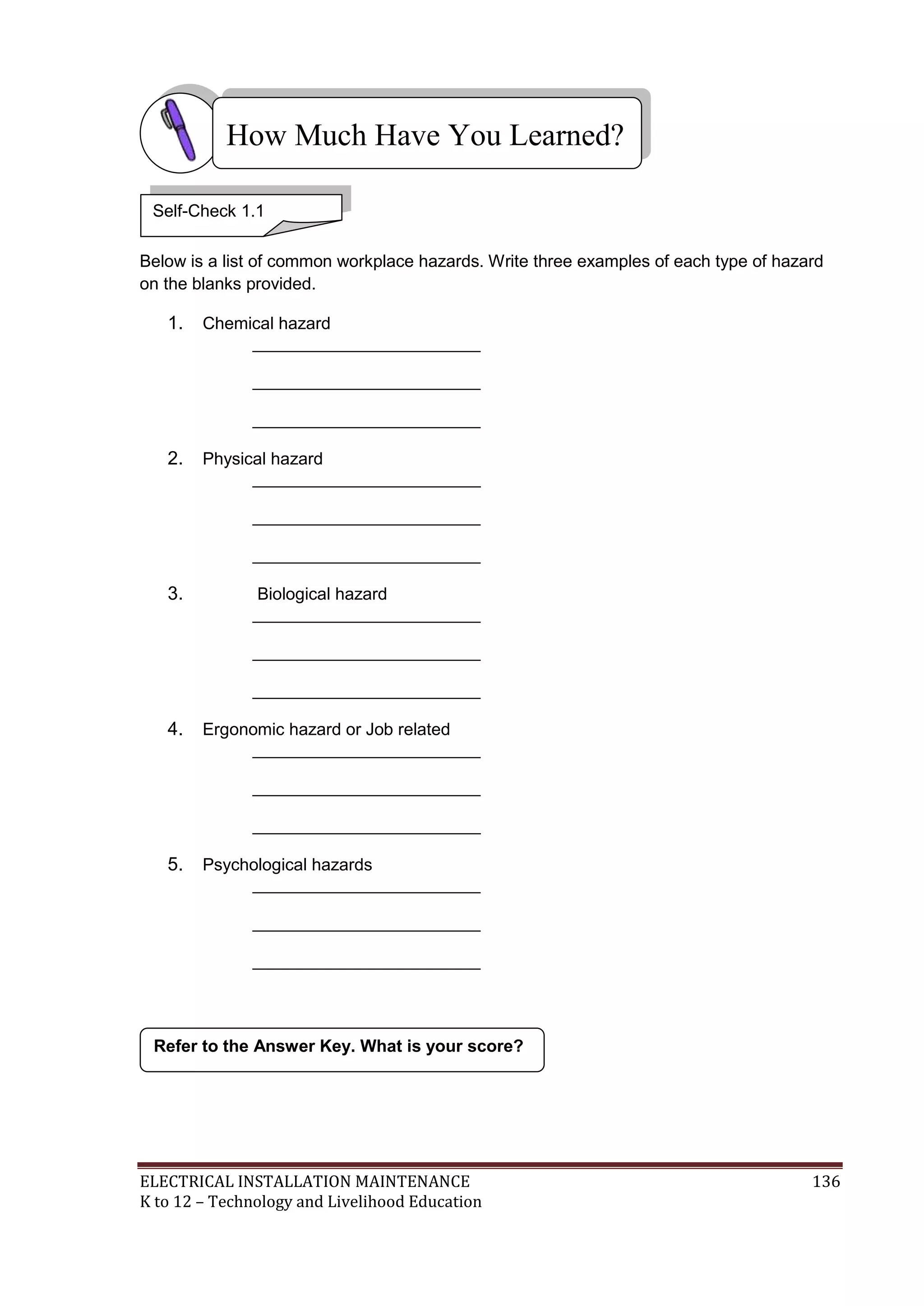ELECTRICAL INSTALLATION MAINTENANCE 136
K to 12 – Technology and Livelihood Education
Below is a list of common workplace hazards. Write three examples of each type of hazard
on the blanks provided.
1. Chemical hazard
________________________
________________________
________________________
2. Physical hazard
________________________
________________________
________________________
3. Biological hazard
________________________
________________________
________________________
4. Ergonomic hazard or Job related
________________________
________________________
________________________
5. Psychological hazards
________________________
________________________
________________________
Refer to the Answer Key. What is your score?
How Much Have You Learned?
Self-Check 1.1
 