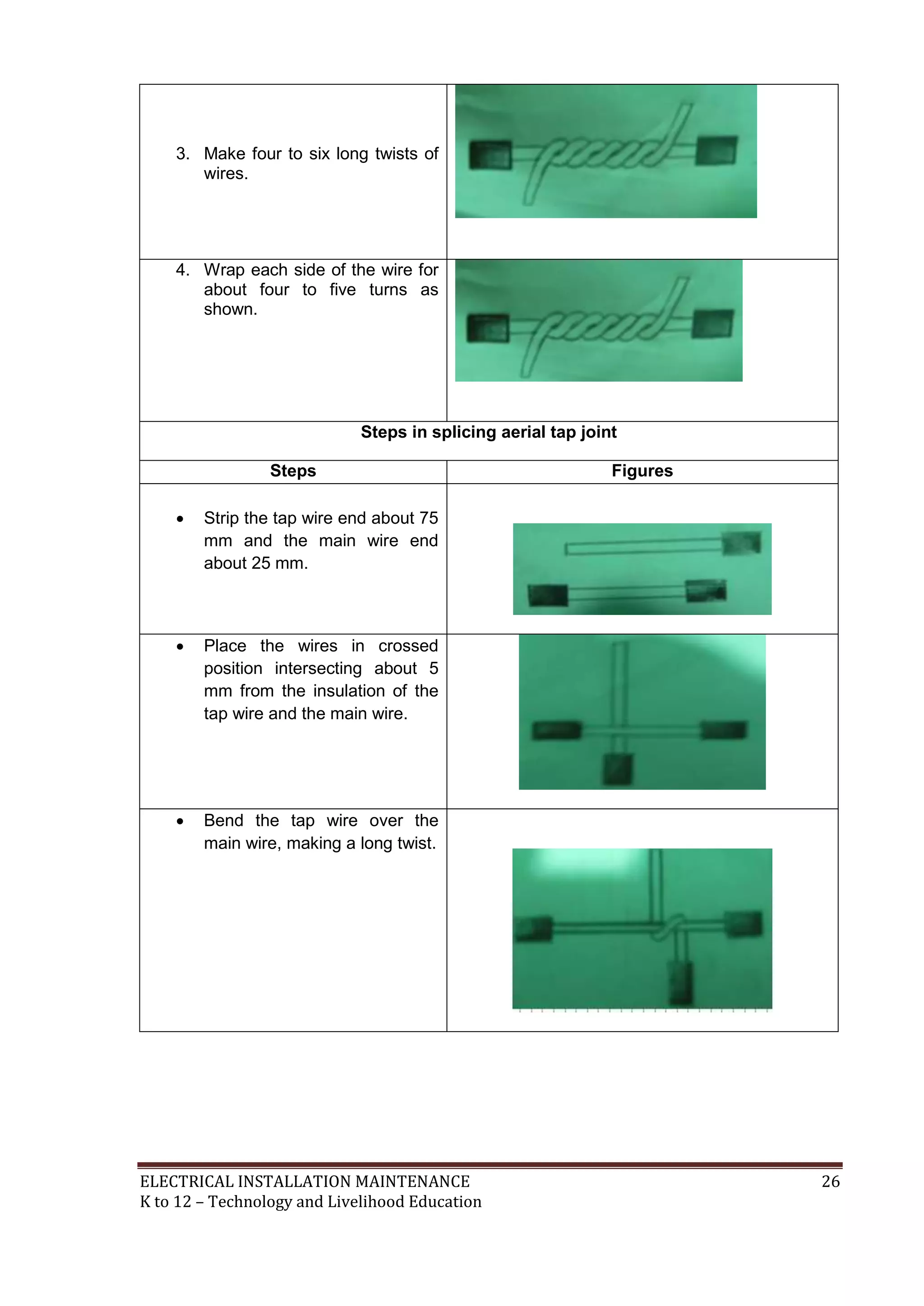 ELECTRICAL INSTALLATION MAINTENANCE 26
K to 12 – Technology and Livelihood Education
3. Make four to six long twists of
wires.
4. Wrap each side of the wire for
about four to five turns as
shown.
Steps in splicing aerial tap joint
Steps Figures
 Strip the tap wire end about 75
mm and the main wire end
about 25 mm.
 Place the wires in crossed
position intersecting about 5
mm from the insulation of the
tap wire and the main wire.
 Bend the tap wire over the
main wire, making a long twist.
 