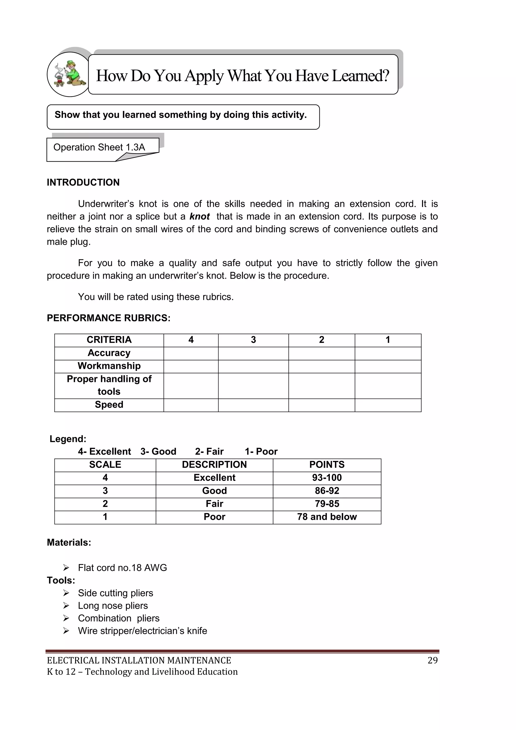 ELECTRICAL INSTALLATION MAINTENANCE 29
K to 12 – Technology and Livelihood Education
INTRODUCTION
Underwriter’s knot is one of the skills needed in making an extension cord. It is
neither a joint nor a splice but a knot that is made in an extension cord. Its purpose is to
relieve the strain on small wires of the cord and binding screws of convenience outlets and
male plug.
For you to make a quality and safe output you have to strictly follow the given
procedure in making an underwriter’s knot. Below is the procedure.
You will be rated using these rubrics.
PERFORMANCE RUBRICS:
CRITERIA 4 3 2 1
Accuracy
Workmanship
Proper handling of
tools
Speed
Legend:
4- Excellent 3- Good 2- Fair 1- Poor
SCALE DESCRIPTION POINTS
4 Excellent 93-100
3 Good 86-92
2 Fair 79-85
1 Poor 78 and below
Materials:
 Flat cord no.18 AWG
Tools:
 Side cutting pliers
 Long nose pliers
 Combination pliers
 Wire stripper/electrician’s knife
HowDo YouApplyWhatYou HaveLearned?
Operation Sheet 1.3A
Show that you learned something by doing this activity.
 