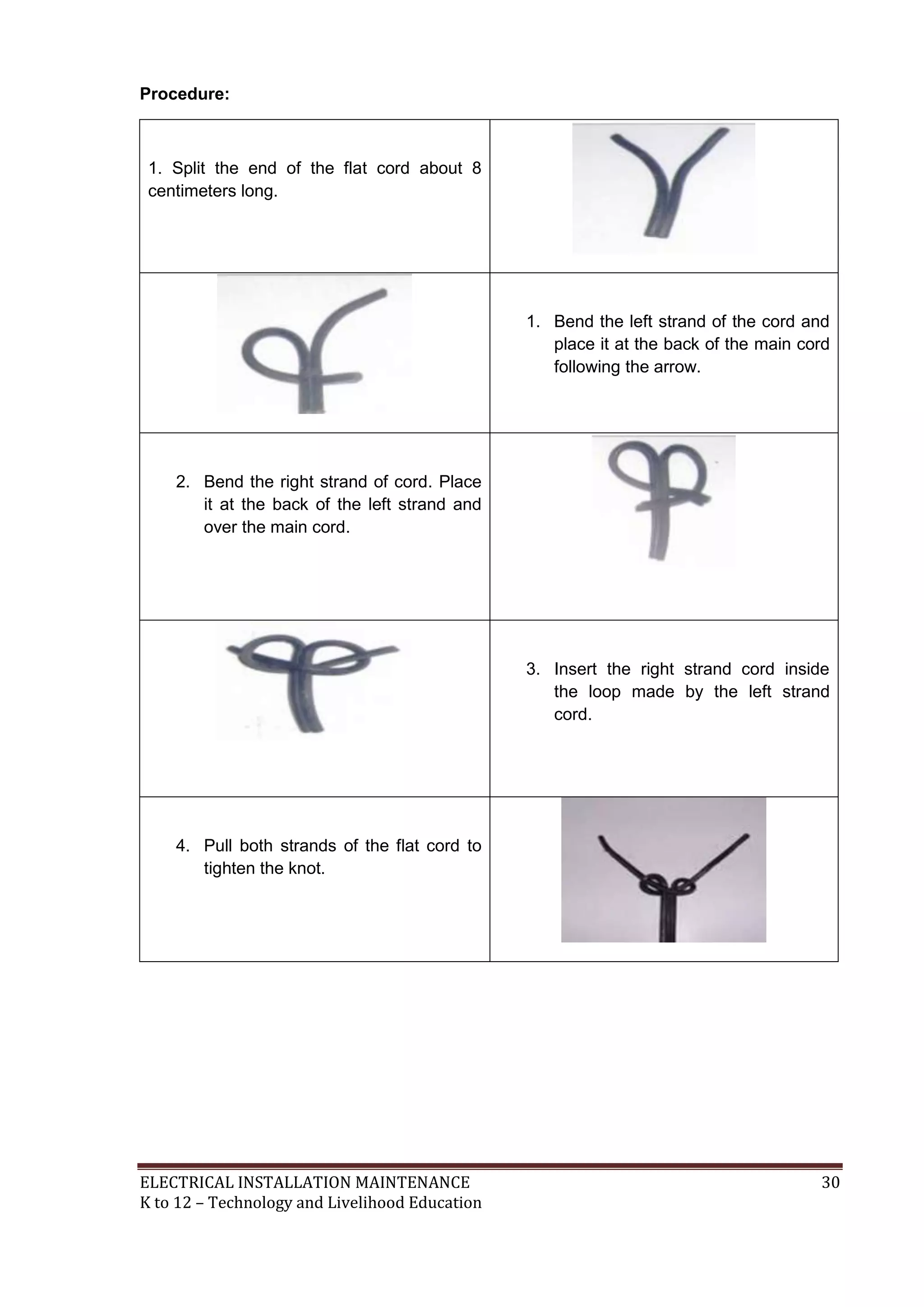 ELECTRICAL INSTALLATION MAINTENANCE 30
K to 12 – Technology and Livelihood Education
Procedure:
1. Split the end of the flat cord about 8
centimeters long.
1. Bend the left strand of the cord and
place it at the back of the main cord
following the arrow.
2. Bend the right strand of cord. Place
it at the back of the left strand and
over the main cord.
3. Insert the right strand cord inside
the loop made by the left strand
cord.
4. Pull both strands of the flat cord to
tighten the knot.
 