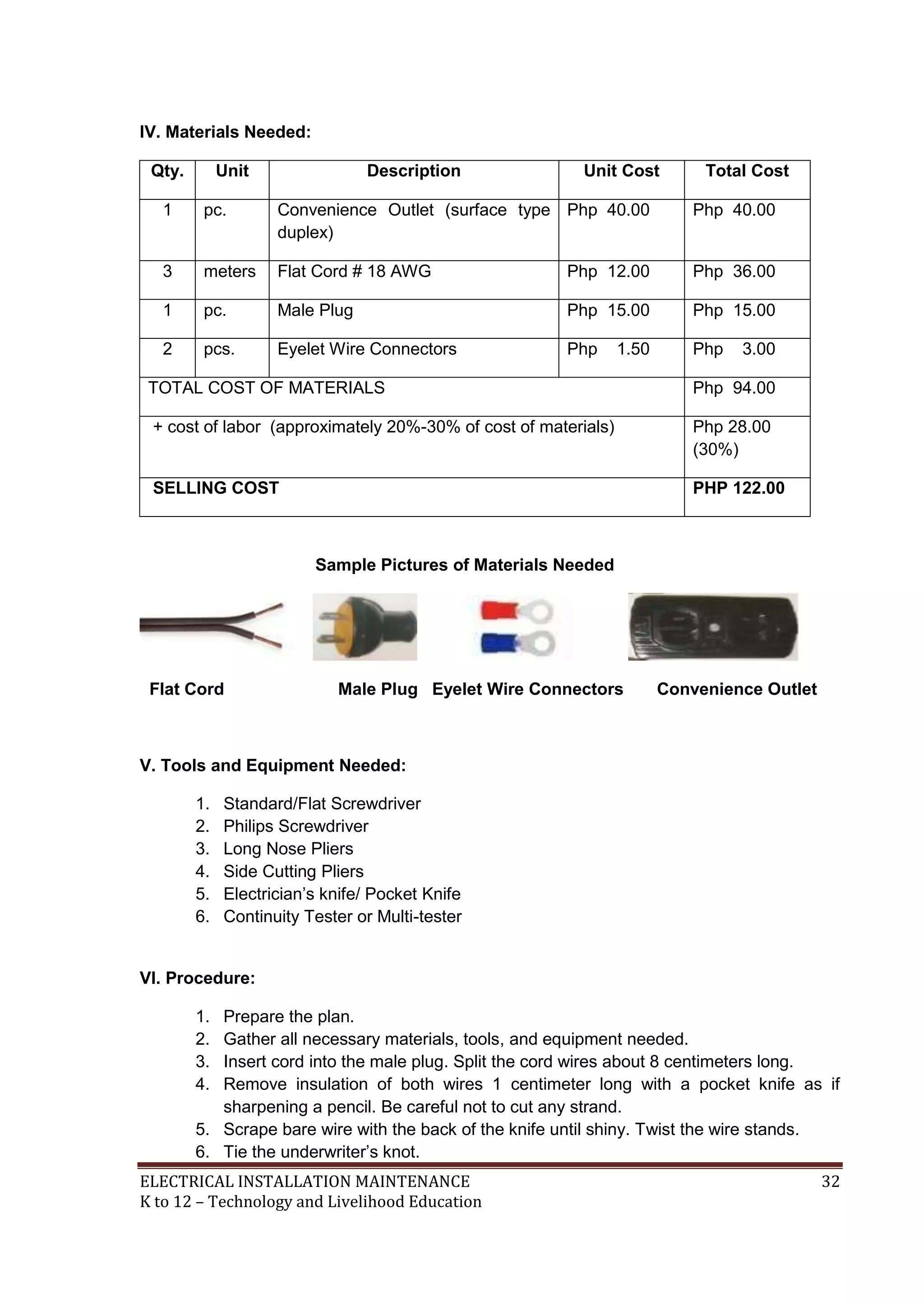 ELECTRICAL INSTALLATION MAINTENANCE 32
K to 12 – Technology and Livelihood Education
IV. Materials Needed:
Qty. Unit Description Unit Cost Total Cost
1 pc. Convenience Outlet (surface type
duplex)
Php 40.00 Php 40.00
3 meters Flat Cord # 18 AWG Php 12.00 Php 36.00
1 pc. Male Plug Php 15.00 Php 15.00
2 pcs. Eyelet Wire Connectors Php 1.50 Php 3.00
TOTAL COST OF MATERIALS Php 94.00
+ cost of labor (approximately 20%-30% of cost of materials) Php 28.00
(30%)
SELLING COST PHP 122.00
Sample Pictures of Materials Needed
Flat Cord Male Plug Eyelet Wire Connectors Convenience Outlet
V. Tools and Equipment Needed:
1. Standard/Flat Screwdriver
2. Philips Screwdriver
3. Long Nose Pliers
4. Side Cutting Pliers
5. Electrician’s knife/ Pocket Knife
6. Continuity Tester or Multi-tester
VI. Procedure:
1. Prepare the plan.
2. Gather all necessary materials, tools, and equipment needed.
3. Insert cord into the male plug. Split the cord wires about 8 centimeters long.
4. Remove insulation of both wires 1 centimeter long with a pocket knife as if
sharpening a pencil. Be careful not to cut any strand.
5. Scrape bare wire with the back of the knife until shiny. Twist the wire stands.
6. Tie the underwriter’s knot.
 