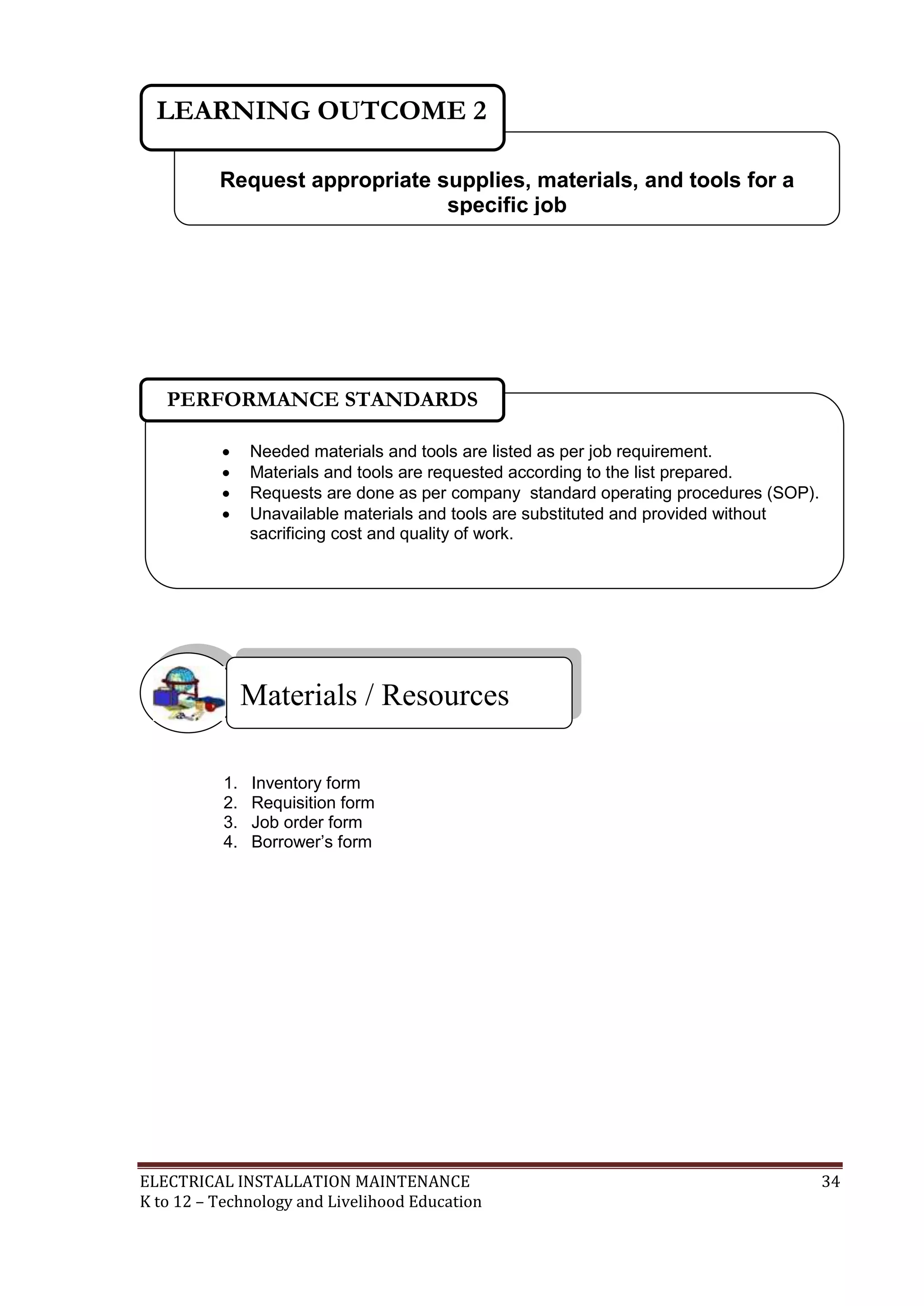 ELECTRICAL INSTALLATION MAINTENANCE 34
K to 12 – Technology and Livelihood Education
1. Inventory form
2. Requisition form
3. Job order form
4. Borrower’s form
Materials / Resources
Request appropriate supplies, materials, and tools for a
specific job
LEARNING OUTCOME 2
 Needed materials and tools are listed as per job requirement.
 Materials and tools are requested according to the list prepared.
 Requests are done as per company standard operating procedures (SOP).
 Unavailable materials and tools are substituted and provided without
sacrificing cost and quality of work.

PERFORMANCE STANDARDS
 