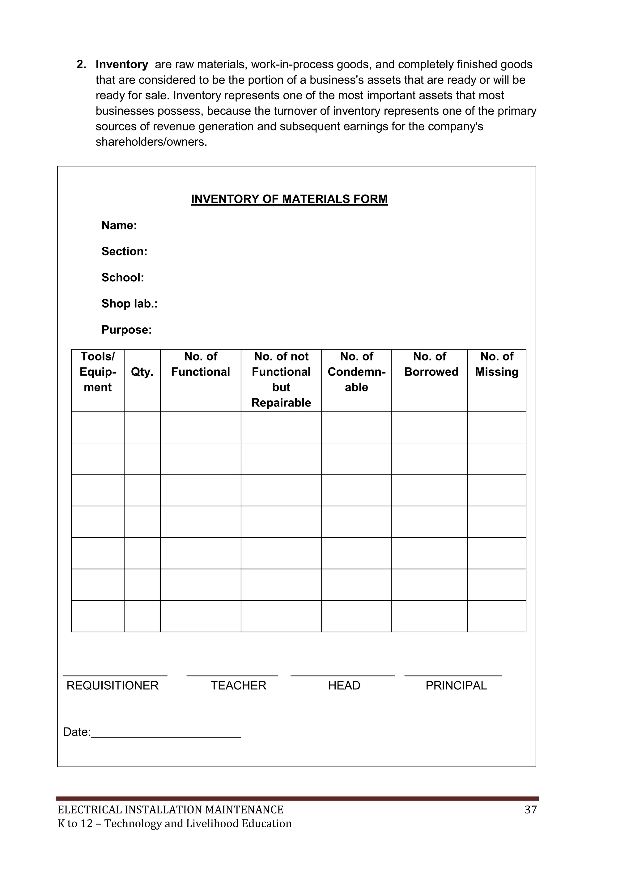 ELECTRICAL INSTALLATION MAINTENANCE 37
K to 12 – Technology and Livelihood Education
2. Inventory are raw materials, work-in-process goods, and completely finished goods
that are considered to be the portion of a business's assets that are ready or will be
ready for sale. Inventory represents one of the most important assets that most
businesses possess, because the turnover of inventory represents one of the primary
sources of revenue generation and subsequent earnings for the company's
shareholders/owners.
INVENTORY OF MATERIALS FORM
Name:
Section:
School:
Shop lab.:
Purpose:
Tools/
Equip-
ment
Qty.
No. of
Functional
No. of not
Functional
but
Repairable
No. of
Condemn-
able
No. of
Borrowed
No. of
Missing
________________ ______________ ________________ _______________
REQUISITIONER TEACHER HEAD PRINCIPAL
Date:_______________________
 