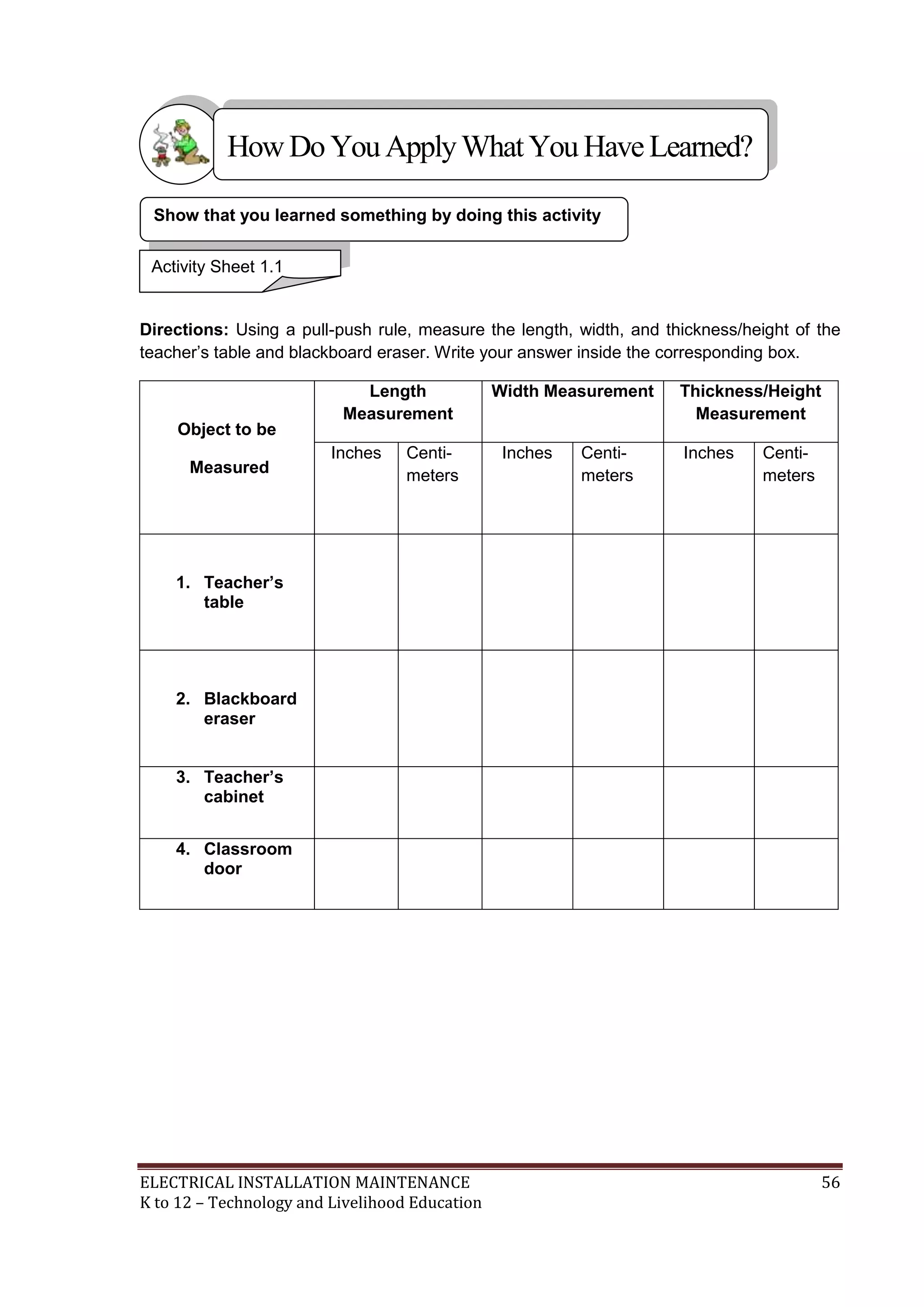 ELECTRICAL INSTALLATION MAINTENANCE 56
K to 12 – Technology and Livelihood Education
Directions: Using a pull-push rule, measure the length, width, and thickness/height of the
teacher’s table and blackboard eraser. Write your answer inside the corresponding box.
Object to be
Measured
Length
Measurement
Width Measurement Thickness/Height
Measurement
Inches Centi-
meters
Inches Centi-
meters
Inches Centi-
meters
1. Teacher’s
table
2. Blackboard
eraser
3. Teacher’s
cabinet
4. Classroom
door
Show that you learned something by doing this activity
Activity Sheet 1.1
HowDo YouApplyWhatYou HaveLearned?
 