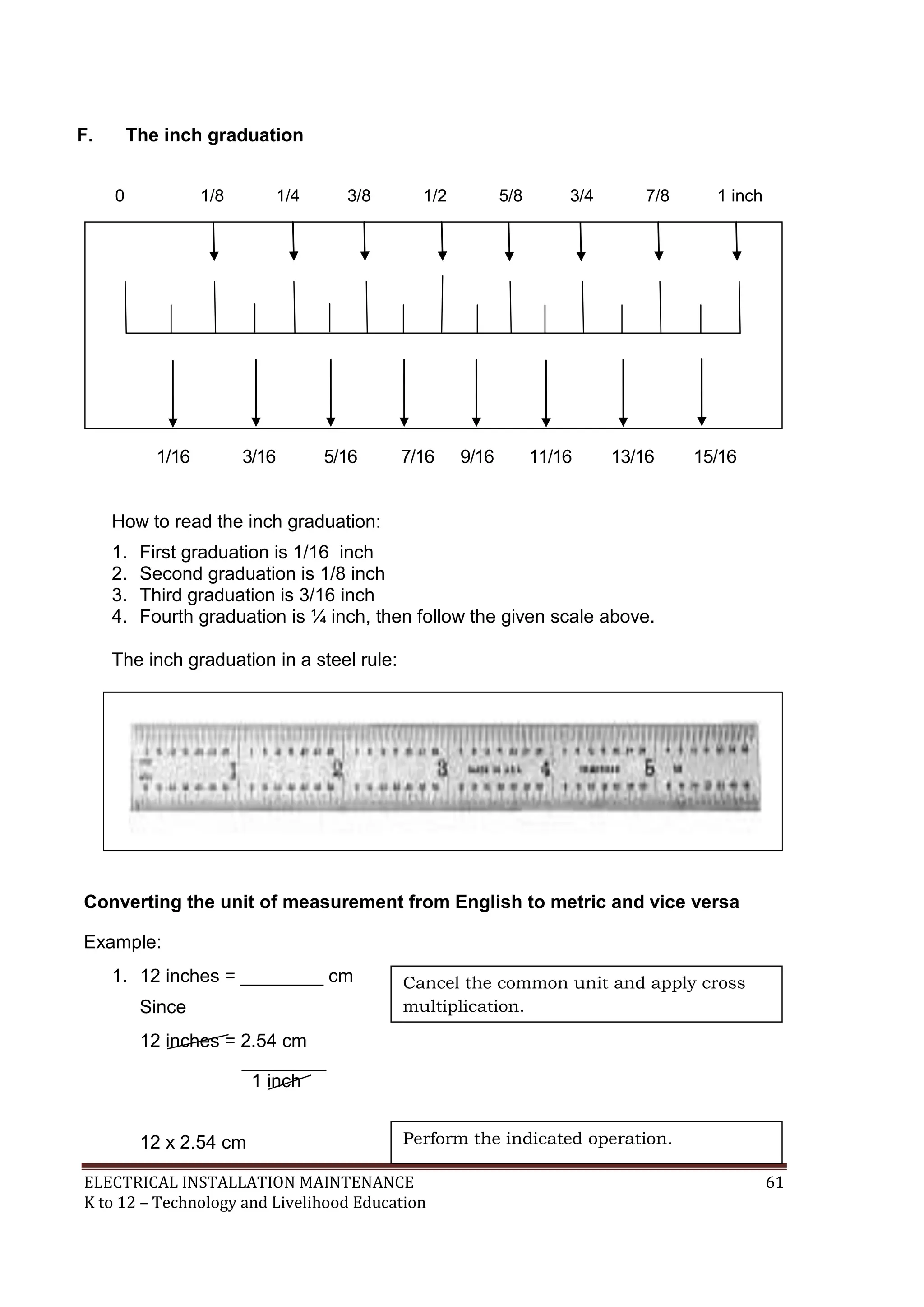 ELECTRICAL INSTALLATION MAINTENANCE 61
K to 12 – Technology and Livelihood Education
F. The inch graduation
0 1/8 1/4 3/8 1/2 5/8 3/4 7/8 1 inch
1/16 3/16 5/16 7/16 9/16 11/16 13/16 15/16
How to read the inch graduation:
1. First graduation is 1/16 inch
2. Second graduation is 1/8 inch
3. Third graduation is 3/16 inch
4. Fourth graduation is ¼ inch, then follow the given scale above.
The inch graduation in a steel rule:
Converting the unit of measurement from English to metric and vice versa
Example:
1. 12 inches = ________ cm
Since
12 inches = 2.54 cm
1 inch
12 x 2.54 cm
Cancel the common unit and apply cross
multiplication.
Perform the indicated operation.
 