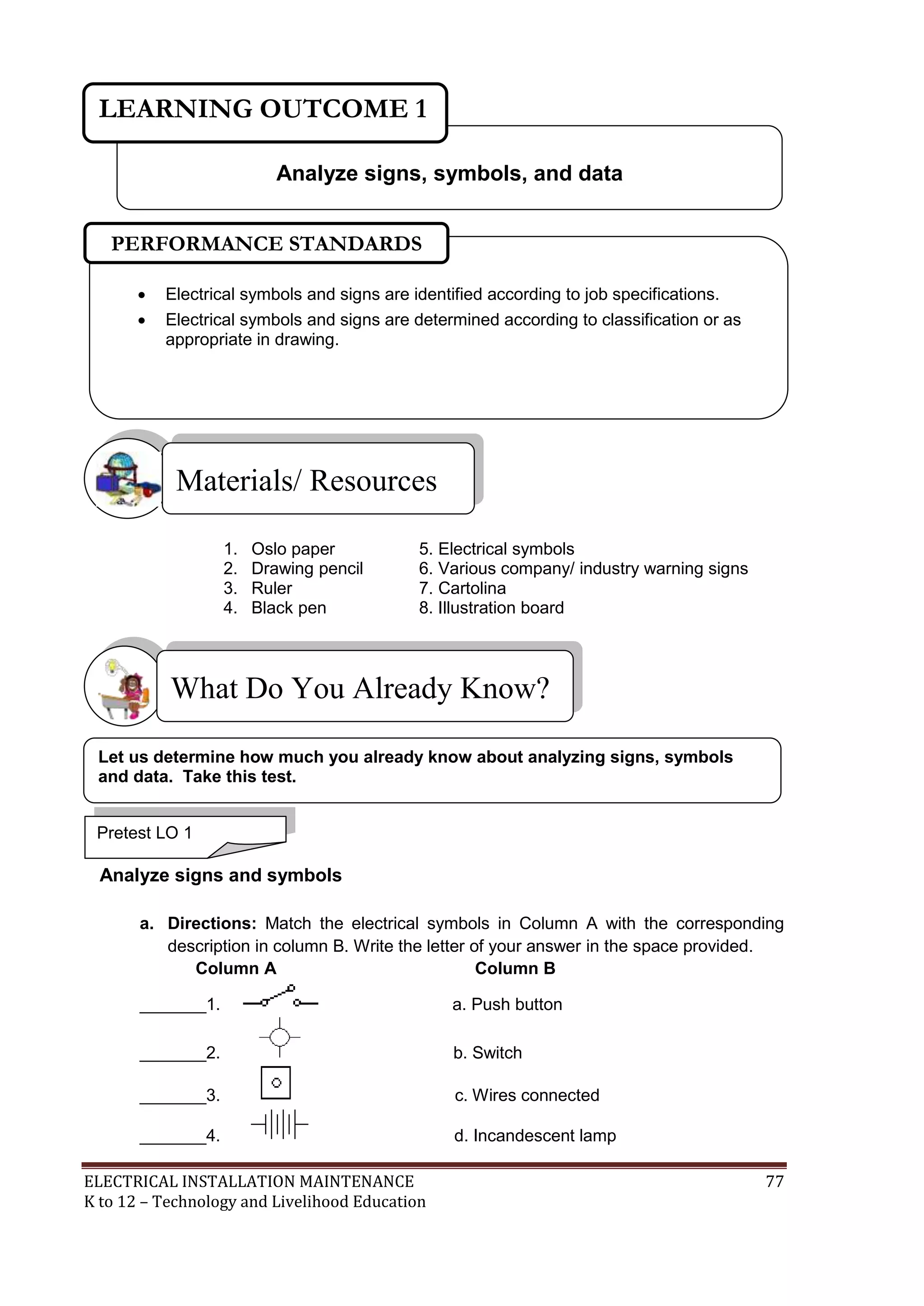 ELECTRICAL INSTALLATION MAINTENANCE 77
K to 12 – Technology and Livelihood Education
1. Oslo paper 5. Electrical symbols
2. Drawing pencil 6. Various company/ industry warning signs
3. Ruler 7. Cartolina
4. Black pen 8. Illustration board
Analyze signs and symbols
a. Directions: Match the electrical symbols in Column A with the corresponding
description in column B. Write the letter of your answer in the space provided.
Column A Column B
_______1. a. Push button
_______2. b. Switch
_______3. c. Wires connected
_______4. d. Incandescent lamp
What Do You Already Know?
Materials/ Resources
Analyze signs, symbols, and data
LEARNING OUTCOME 1
Pretest LO 1
 Electrical symbols and signs are identified according to job specifications.
 Electrical symbols and signs are determined according to classification or as
appropriate in drawing.
PERFORMANCE STANDARDS
Let us determine how much you already know about analyzing signs, symbols
and data. Take this test.
 