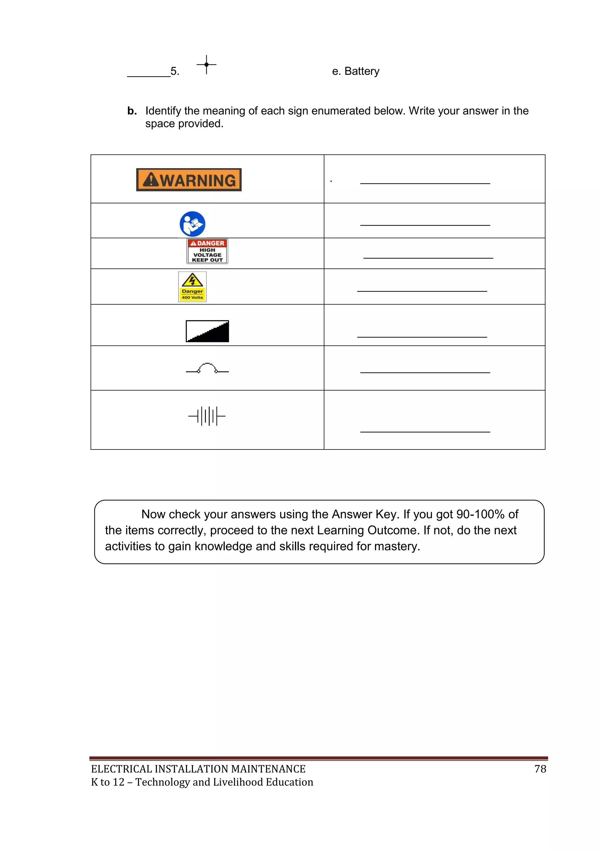 ELECTRICAL INSTALLATION MAINTENANCE 78
K to 12 – Technology and Livelihood Education
_______5. e. Battery
b. Identify the meaning of each sign enumerated below. Write your answer in the
space provided.
. _____________________
_____________________
_____________________
_____________________
_____________________
_____________________
_____________________
Now check your answers using the Answer Key. If you got 90-100% of
the items correctly, proceed to the next Learning Outcome. If not, do the next
activities to gain knowledge and skills required for mastery.
 