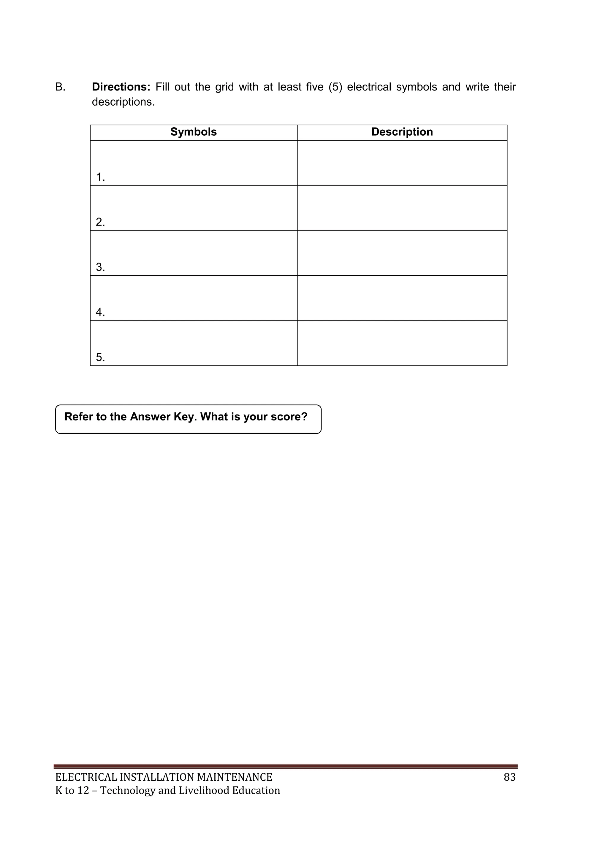 ELECTRICAL INSTALLATION MAINTENANCE 83
K to 12 – Technology and Livelihood Education
B. Directions: Fill out the grid with at least five (5) electrical symbols and write their
descriptions.
Symbols Description
1.
2.
3.
4.
5.
Refer to the Answer Key. What is your score?
 