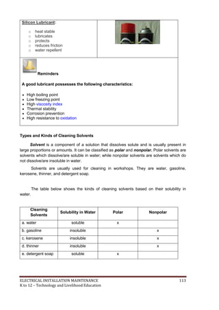 ELECTRICAL INSTALLATION MAINTENANCE 113
K to 12 – Technology and Livelihood Education
Silicon Lubricant:
o heat stable
o lubricates
o protects
o reduces friction
o water repellent
Reminders
A good lubricant possesses the following characteristics:
 High boiling point
 Low freezing point
 High viscosity index
 Thermal stability
 Corrosion prevention
 High resistance to oxidation
Types and Kinds of Cleaning Solvents
Solvent is a component of a solution that dissolves solute and is usually present in
large proportions or amounts. It can be classified as polar and nonpolar. Polar solvents are
solvents which dissolve/are soluble in water; while nonpolar solvents are solvents which do
not dissolve/are insoluble in water.
Solvents are usually used for cleaning in workshops. They are water, gasoline,
kerosene, thinner, and detergent soap.
The table below shows the kinds of cleaning solvents based on their solubility in
water.
Cleaning
Solvents
Solubility in Water Polar Nonpolar
a. water soluble x
b. gasoline insoluble x
c. kerosene insoluble x
d. thinner insoluble x
e. detergent soap soluble x
 