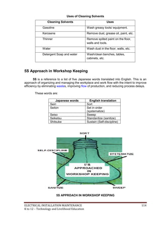 ELECTRICAL INSTALLATION MAINTENANCE 114
K to 12 – Technology and Livelihood Education
Uses of Cleaning Solvents
Cleaning Solvents Uses
Gasoline Wash greasy tools/ equipment.
Kerosene Remove dust, grease oil, paint, etc.
Thinner Remove spilled paint on the floor,
walls and tools.
Water Wash dust in the floor, walls, etc.
Detergent Soap and water Wash/clean benches, tables,
cabinets, etc.
5S Approach in Workshop Keeping
5S is a reference to a list of five Japanese words translated into English. This is an
approach of organizing and managing the workplace and work flow with the intent to improve
efficiency by eliminating wastes, improving flow of production, and reducing process delays.
These words are:
Japanese words English translation
Seiri Sort
Seiton Set in order
(systematize)
Seiso Sweep
Seiketsu Standardize (sanitize)
Shitsuke Sustain (Self-discipline)
5S APPROACH IN WORKSHOP KEEPING
 