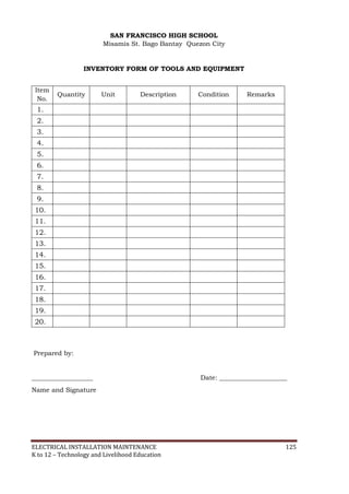 ELECTRICAL INSTALLATION MAINTENANCE 125
K to 12 – Technology and Livelihood Education
SAN FRANCISCO HIGH SCHOOL
Misamis St. Bago Bantay Quezon City
INVENTORY FORM OF TOOLS AND EQUIPMENT
Item
No.
Quantity Unit Description Condition Remarks
1.
2.
3.
4.
5.
6.
7.
8.
9.
10.
11.
12.
13.
14.
15.
16.
17.
18.
19.
20.
Prepared by:
___________________ Date: _____________________
Name and Signature
 