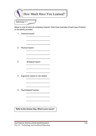 ELECTRICAL INSTALLATION MAINTENANCE 136
K to 12 – Technology and Livelihood Education
Below is a list of common workplace hazards. Write three examples of each type of hazard
on the blanks provided.
1. Chemical hazard
________________________
________________________
________________________
2. Physical hazard
________________________
________________________
________________________
3. Biological hazard
________________________
________________________
________________________
4. Ergonomic hazard or Job related
________________________
________________________
________________________
5. Psychological hazards
________________________
________________________
________________________
Refer to the Answer Key. What is your score?
How Much Have You Learned?
Self-Check 1.1
 
