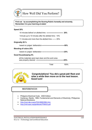 ELECTRICAL INSTALLATION MAINTENANCE 158
K to 12 – Technology and Livelihood Education
Speed 20%
10 minutes before/ on allotted time ----------------------------- 20%
1minute up to 10 minutes after the allotted time - 10%
11 minutes and more than the allotted time ------- 05%
Originality 50 %
based on judges’ deliberation----------------------------------------50%
Blending of colors 25%
based on judges’ deliberation ---------------------------------------25%
Good Housekeeping 5%
all the materials were kept clean and the work area
was properly cleaned -------------------------------------------------05%
Total 100%
Find out by accomplishing the Scoring Rubric honestly and sincerely.
Remember it is your learning at stake!
How Well Did You Perform?
 Philippine Electrical Code. 2000 Edition.
 Cardenas, Elpidio. 1989, Fundamental and Elements of Electricity; Philippines:
National Bookstore.
 http://sam.dgs.ca.gov/TOC/3800/3861.htm
 http://old.iupac.org/goldbook/TT06915.pdf
REFERENCES
Congratulations! You did a great job! Rest and
relax a while then move on to the next lesson.
Good luck!
 