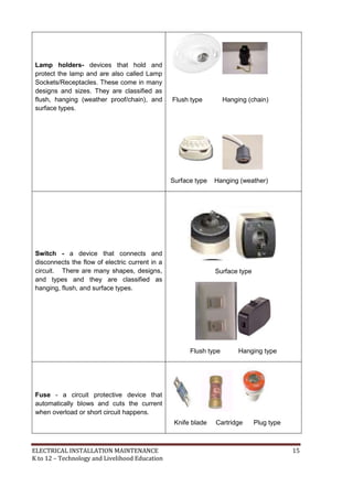 ELECTRICAL INSTALLATION MAINTENANCE 15
K to 12 – Technology and Livelihood Education
Lamp holders- devices that hold and
protect the lamp and are also called Lamp
Sockets/Receptacles. These come in many
designs and sizes. They are classified as
flush, hanging (weather proof/chain), and
surface types.
Flush type Hanging (chain)
Surface type Hanging (weather)
Switch - a device that connects and
disconnects the flow of electric current in a
circuit. There are many shapes, designs,
and types and they are classified as
hanging, flush, and surface types.
Surface type
Flush type Hanging type
Fuse - a circuit protective device that
automatically blows and cuts the current
when overload or short circuit happens.
Knife blade Cartridge Plug type
 