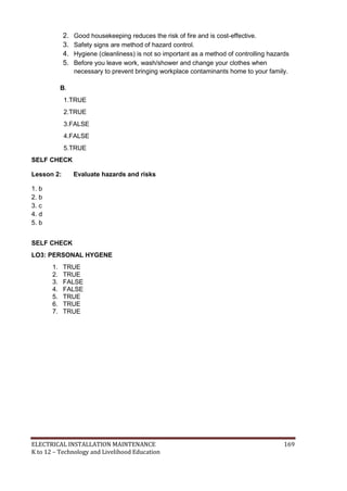 ELECTRICAL INSTALLATION MAINTENANCE 169
K to 12 – Technology and Livelihood Education
2. Good housekeeping reduces the risk of fire and is cost-effective.
3. Safety signs are method of hazard control.
4. Hygiene (cleanliness) is not so important as a method of controlling hazards
5. Before you leave work, wash/shower and change your clothes when
necessary to prevent bringing workplace contaminants home to your family.
B.
1.TRUE
2.TRUE
3.FALSE
4.FALSE
5.TRUE
SELF CHECK
Lesson 2: Evaluate hazards and risks
1. b
2. b
3. c
4. d
5. b
SELF CHECK
LO3: PERSONAL HYGENE
1. TRUE
2. TRUE
3. FALSE
4. FALSE
5. TRUE
6. TRUE
7. TRUE
 