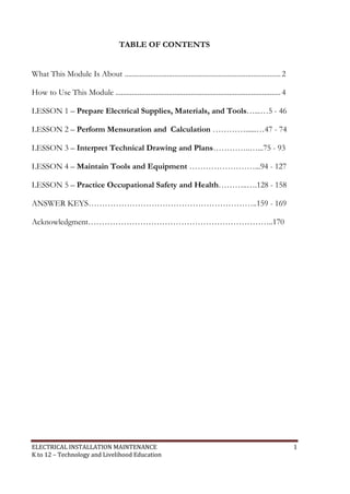 ELECTRICAL INSTALLATION MAINTENANCE 1
K to 12 – Technology and Livelihood Education
TABLE OF CONTENTS
What This Module Is About ..................................................................................... 2
How to Use This Module .......................................................................................... 4
LESSON 1 – Prepare Electrical Supplies, Materials, and Tools…...…5 - 46
LESSON 2 – Perform Mensuration and Calculation …………......…47 - 74
LESSON 3 – Interpret Technical Drawing and Plans…………..…...75 - 93
LESSON 4 – Maintain Tools and Equipment ……………………...94 - 127
LESSON 5 – Practice Occupational Safety and Health………..….128 - 158
ANSWER KEYS……………………………………………………..159 - 169
Acknowledgment…………………………………………………………..170
 