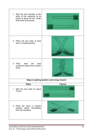 ELECTRICAL INSTALLATION MAINTENANCE 25
K to 12 – Technology and Livelihood Education
1. Strip the wire insulator at the
ends of the conductor to be
joined at about 50 mm. Clean
both wires to be joined.
2. Place the two ends of bare
wire in crossed position.
3. Then, twist the bare
conductors about five to seven
times.
Steps in splicing western union long- tie joint
Steps Figures
1. Strip the wire ends for about
75 mm.
2. Place the wires in crossed
position about mid-halfway
from the insulation.
 