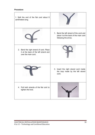 ELECTRICAL INSTALLATION MAINTENANCE 30
K to 12 – Technology and Livelihood Education
Procedure:
1. Split the end of the flat cord about 8
centimeters long.
1. Bend the left strand of the cord and
place it at the back of the main cord
following the arrow.
2. Bend the right strand of cord. Place
it at the back of the left strand and
over the main cord.
3. Insert the right strand cord inside
the loop made by the left strand
cord.
4. Pull both strands of the flat cord to
tighten the knot.
 