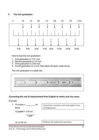 ELECTRICAL INSTALLATION MAINTENANCE 61
K to 12 – Technology and Livelihood Education
F. The inch graduation
0 1/8 1/4 3/8 1/2 5/8 3/4 7/8 1 inch
1/16 3/16 5/16 7/16 9/16 11/16 13/16 15/16
How to read the inch graduation:
1. First graduation is 1/16 inch
2. Second graduation is 1/8 inch
3. Third graduation is 3/16 inch
4. Fourth graduation is ¼ inch, then follow the given scale above.
The inch graduation in a steel rule:
Converting the unit of measurement from English to metric and vice versa
Example:
1. 12 inches = ________ cm
Since
12 inches = 2.54 cm
1 inch
12 x 2.54 cm
Cancel the common unit and apply cross
multiplication.
Perform the indicated operation.
 