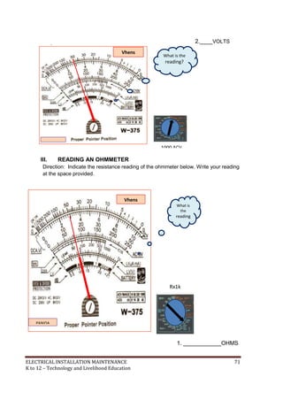 ELECTRICAL INSTALLATION MAINTENANCE 71
K to 12 – Technology and Livelihood Education
2.____VOLTS
III. READING AN OHMMETER
Direction: Indicate the resistance reading of the ohmmeter below. Write your reading
at the space provided.
1. ____________OHMS
Vhens
PANIDA
TECH.
Rx1k
What is
the
reading
?
Resistanc
e
Reading
Vhens
PANIDA
TECH. 1000 ACV
What is the
reading?
AC/DC
Voltage
Reading
 