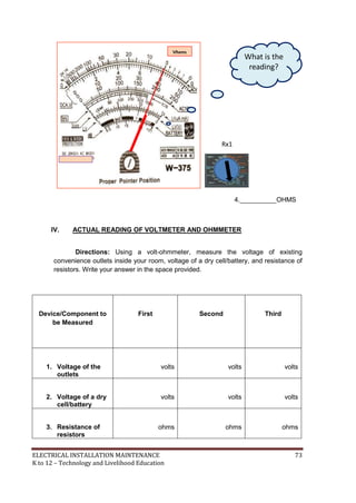 ELECTRICAL INSTALLATION MAINTENANCE 73
K to 12 – Technology and Livelihood Education
4.__________OHMS
IV. ACTUAL READING OF VOLTMETER AND OHMMETER
Directions: Using a volt-ohmmeter, measure the voltage of existing
convenience outlets inside your room, voltage of a dry cell/battery, and resistance of
resistors. Write your answer in the space provided.
Device/Component to
be Measured
First Second Third
1. Voltage of the
outlets
volts volts volts
2. Voltage of a dry
cell/battery
volts volts volts
3. Resistance of
resistors
ohms ohms ohms
Vhens
PANIDA
TECH.
Rx1
What is the
reading?
Resistan
ce
Reading
 