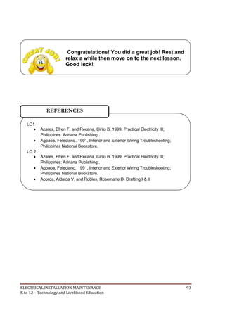 ELECTRICAL INSTALLATION MAINTENANCE 93
K to 12 – Technology and Livelihood Education
LO1
 Azares, Efren F. and Recana, Cirilo B. 1999, Practical Electricity III;
Philippines: Adriana Publishing:.
 Agpaoa, Feleciano. 1991, Interior and Exterior Wiring Troubleshooting;
Philippines National Bookstore.
LO 2
 Azares, Efren F. and Recana, Cirilo B. 1999, Practical Electricity III;
Philippines: Adriana Publishing:.
 Agpaoa, Feleciano. 1991, Interior and Exterior Wiring Troubleshooting;
Philippines National Bookstore.
 Acorda, Aidaida V. and Robles, Rosemarie D. Drafting I & II
REFERENCES
Congratulations! You did a great job! Rest and
relax a while then move on to the next lesson.
Good luck!
 