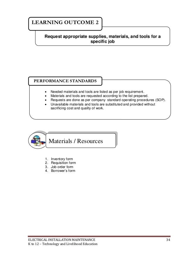 electrical shop material list