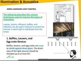 Illumination & Acoustics
Baffles, louvers, and egg-crates are used
to shield against direct glare. The direct
view of the light sources should be
shielded up to at least 45°.
‫األفقي‬ ‫من‬
1. Baffles, Louvers, and
Egg-crate Devices
SOME LUMINAIRE LIGHT CONTROL
The following describes the various
techniques used to improve the types of
luminaires:
Lenses, prisms, diffusers, baffles, and
reflectors are all used in fixtures to control the
manner in which light is distributed from the
lamps.
 