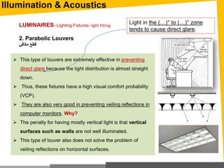 Illumination & Acoustics
2. Parabolic Louvers
‫مكافئ‬ ‫قطع‬
 This type of louvers are extremely effective in preventing
direct glare because the light distribution is almost straight
down.
 Thus, these fixtures have a high visual comfort probability
(VCP).
 They are also very good in preventing veiling reflections in
computer monitors. Why?
 The penalty for having mostly vertical light is that vertical
surfaces such as walls are not well illuminated.
 This type of louver also does not solve the problem of
veiling reflections on horizontal surfaces.
LUMINAIRES- Lighting Fixtures- light fitting
Light in the (…)° to (…)° zone
tends to cause direct glare.
 