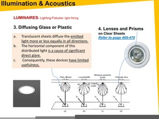 Illumination & Acoustics
3. Diffusing Glass or Plastic 4. Lenses and Prisms
on Clear Sheets
Refer to page 469-470a. Translucent sheets diffuse the emitted
light more or less equally in all directions.
b. The horizontal component of this
distributed light is a cause of significant
direct glare.
c. Consequently, these devices have limited
usefulness.
LUMINAIRES- Lighting Fixtures- light fitting
 
