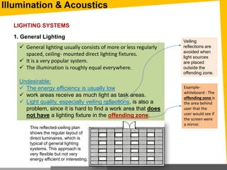 Illumination & Acoustics
LIGHTING SYSTEMS
 General lighting usually consists of more or less regularly
spaced, ceiling- mounted direct lighting fixtures.
 It is a very popular system.
 The illumination is roughly equal everywhere.
Undesirable:
 The energy efficiency is usually low
 work areas receive as much light as task areas.
 Light quality, especially veiling reflections, is also a
problem, since it is hard to find a work area that does
not have a lighting fixture in the offending zone.
1. General Lighting
This reflected-ceiling plan
shows the regular layout of
direct luminaires, which is
typical of general lighting
systems. This approach is
very flexible but not very
energy efficient or interesting.
Example-
whiteboard : The
offending zone is
the area behind
user that the
user would see if
the screen were
a mirror.
Veiling
reflections are
avoided when
light sources
are placed
outside the
offending zone.
 