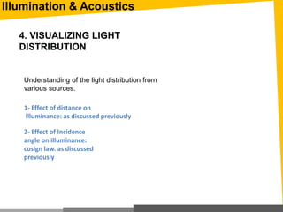 Illumination & Acoustics
4. VISUALIZING LIGHT
DISTRIBUTION
1- Effect of distance on
Illuminance: as discussed previously
2- Effect of Incidence
angle on illuminance:
cosign law. as discussed
previously
Understanding of the light distribution from
various sources.
 