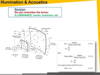 Revision:
Do you remember the terms:
ILLUMINANCE, lumen, luminaire, etc
Illumination & Acoustics
 