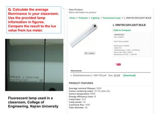 Fluorescent lamp used in a
classroom, College of
Engineering, Najran University
Q. Calculate the average
Illuminance in your classroom.
Use the provided lamp
information in figures.
Compare the result to the lux
value from lux meter.
 