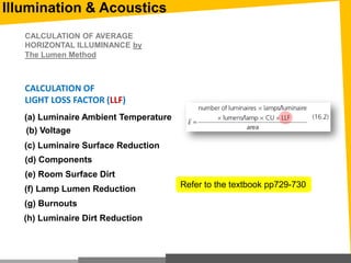 CALCULATION OF AVERAGE
HORIZONTAL ILLUMINANCE by
The Lumen Method
Refer to the textbook pp729-730
CALCULATION OF
LIGHT LOSS FACTOR (LLF)
(a) Luminaire Ambient Temperature
(b) Voltage
(c) Luminaire Surface Reduction
(d) Components
(e) Room Surface Dirt
(f) Lamp Lumen Reduction
(g) Burnouts
(h) Luminaire Dirt Reduction
Illumination & Acoustics
 