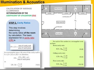 STEP 2. Cavity Ratios
This step involves
determining
the cavity ratios of the room
by calculation. The basic
expression for a cavity ratio
(CR) is
CALCULATION OF AVERAGE
ILLUMINANCE
DETERMINATION OF THE
COEFFICIENT OF UTILIZATION (CU)
Illumination & Acoustics
 