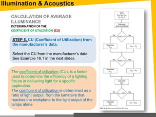 STEP 5. CU (Coefficient of Utilization) from
the manufacturer’s data.
Select the CU from the manufacturer’s data.
See Example 16.1 in the next slides.
The coefficient of utilization (CU), is a factor
used to determine the efficiency of a lighting
fixture in delivering light for a specific
application.
The coefficient of utilization is determined as a
ratio of light output from the luminaire that
reaches the workplane to the light output of the
lamps alone
CALCULATION OF AVERAGE
ILLUMINANCE
DETERMINATION OF THE
COEFFICIENT OF UTILIZATION (CU)
Illumination & Acoustics
 