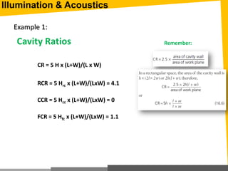 Example 1:
Cavity Ratios
CR = 5 H x (L+W)/(L x W)
RCR = 5 Hrc x (L+W)/(LxW) = 4.1
CCR = 5 Hcc x (L+W)/(LxW) = 0
FCR = 5 Hfc x (L+W)/(LxW) = 1.1
Illumination & Acoustics
Remember:
 
